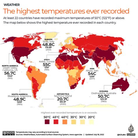 what's the highest temperature for today|maximum temperature today.